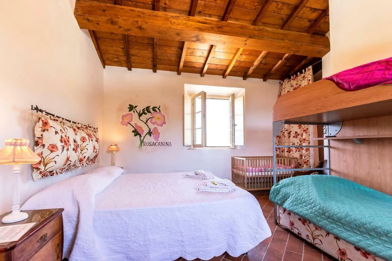 Villa Agriturismo La Mignola Quercianella 0*,