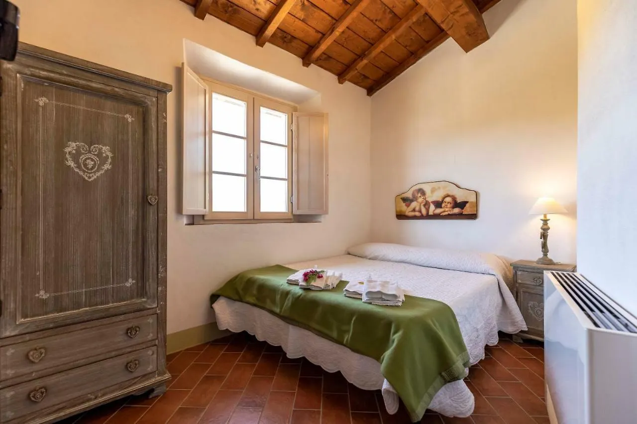 Villa Agriturismo La Mignola Quercianella